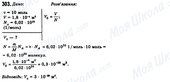 ГДЗ Фізика 10 клас сторінка 303