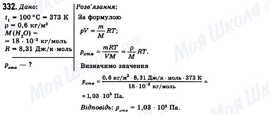 ГДЗ Физика 10 класс страница 332