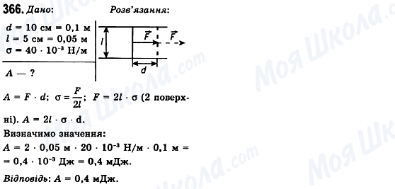 ГДЗ Фізика 10 клас сторінка 366