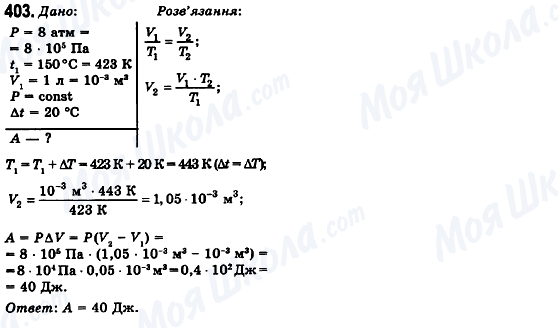 ГДЗ Физика 10 класс страница 403