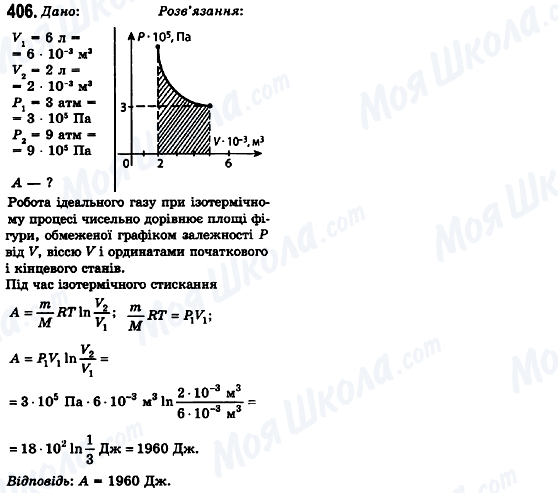 ГДЗ Фізика 10 клас сторінка 406