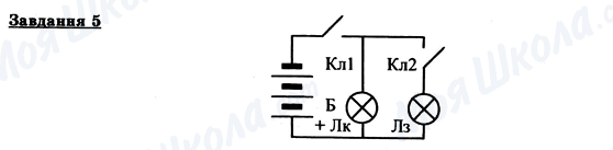ГДЗ Фізика 9 клас сторінка 5