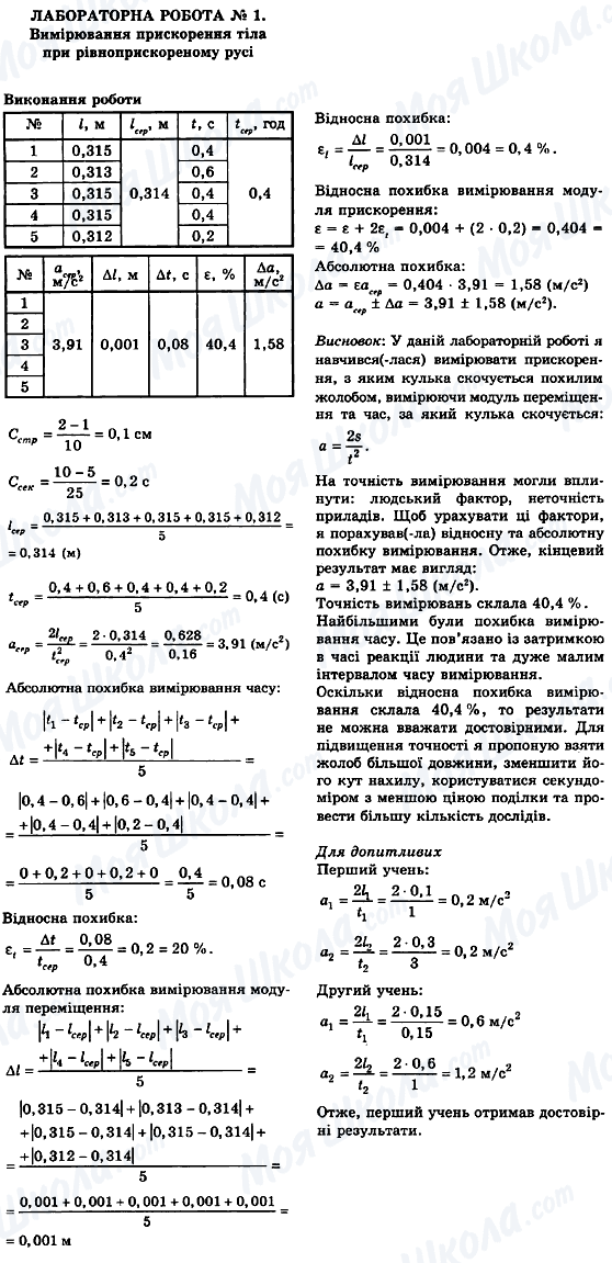 ГДЗ Фізика 10 клас сторінка ЛР № 1