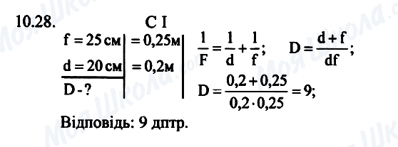 ГДЗ Фізика 7 клас сторінка 10.28