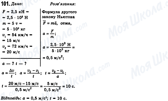 ГДЗ Фізика 10 клас сторінка 101