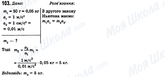 ГДЗ Физика 10 класс страница 103