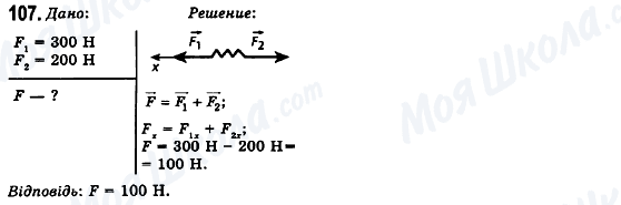 ГДЗ Фізика 10 клас сторінка 107