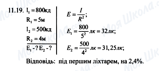 ГДЗ Фізика 7 клас сторінка 11.19