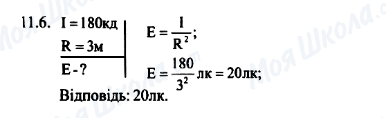 ГДЗ Физика 7 класс страница 11.6