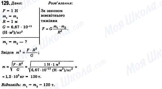 ГДЗ Фізика 10 клас сторінка 129
