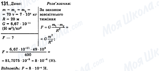 ГДЗ Физика 10 класс страница 131