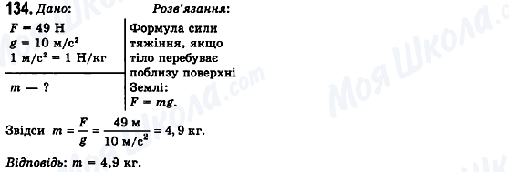 ГДЗ Фізика 10 клас сторінка 134