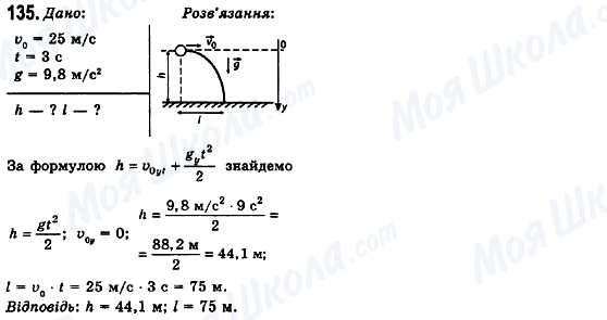 ГДЗ Фізика 10 клас сторінка 135