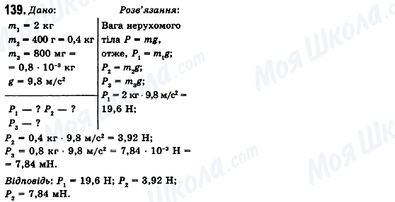 ГДЗ Физика 10 класс страница 139