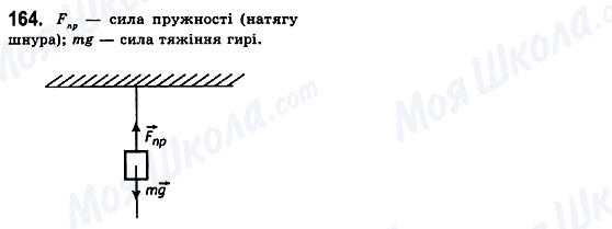 ГДЗ Физика 10 класс страница 164