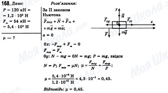 ГДЗ Физика 10 класс страница 168