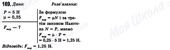 ГДЗ Физика 10 класс страница 169