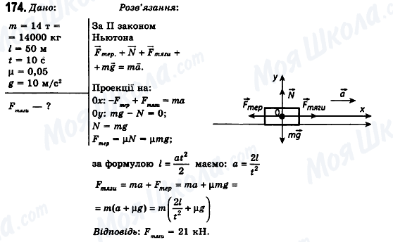 ГДЗ Физика 10 класс страница 174