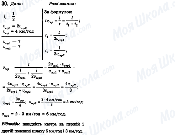 ГДЗ Фізика 10 клас сторінка 30