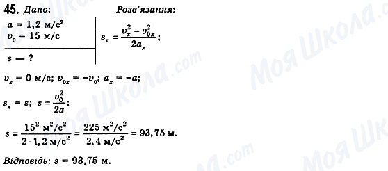 ГДЗ Фізика 10 клас сторінка 45