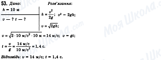 ГДЗ Фізика 10 клас сторінка 53