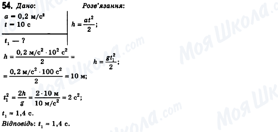 ГДЗ Физика 10 класс страница 54