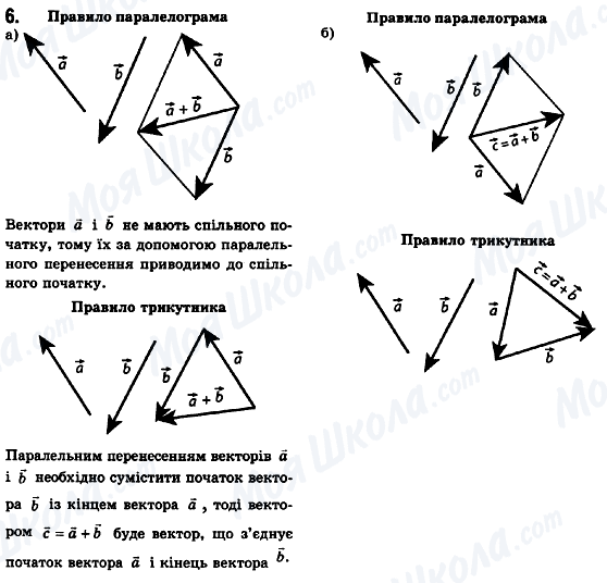 ГДЗ Физика 10 класс страница 6