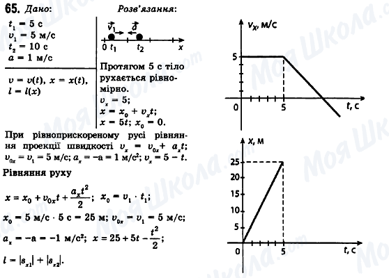 ГДЗ Физика 10 класс страница 65