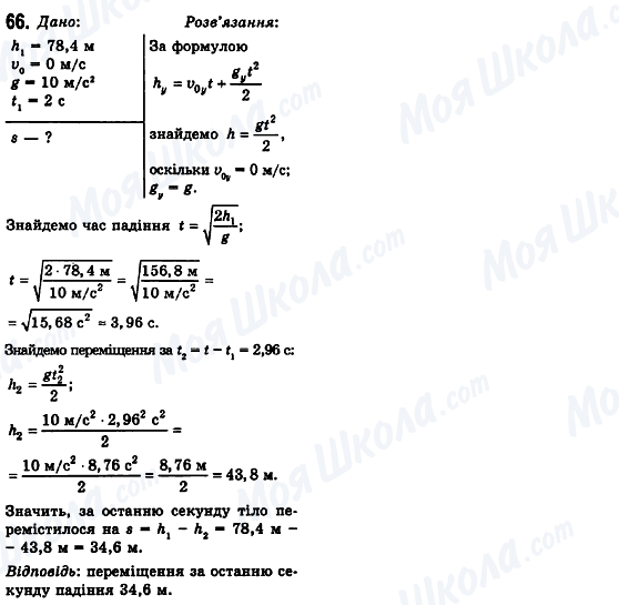 ГДЗ Фізика 10 клас сторінка 66