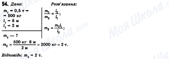 ГДЗ Физика 10 класс страница 94