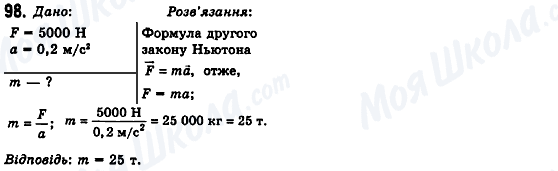 ГДЗ Физика 10 класс страница 98