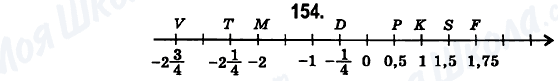 ГДЗ Математика 6 класс страница 154