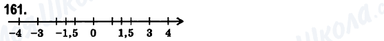 ГДЗ Математика 6 клас сторінка 161