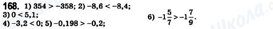 ГДЗ Математика 6 класс страница 168
