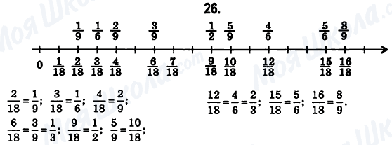 ГДЗ Математика 6 клас сторінка 26