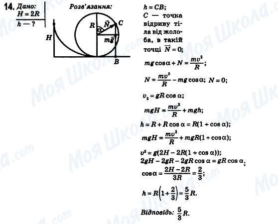 ГДЗ Фізика 10 клас сторінка 14