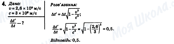 ГДЗ Фізика 10 клас сторінка 4