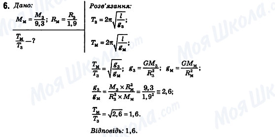 ГДЗ Фізика 10 клас сторінка 6