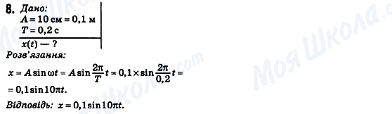 ГДЗ Фізика 10 клас сторінка 8