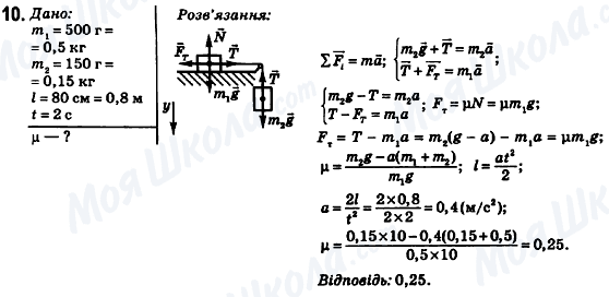 ГДЗ Фізика 10 клас сторінка 10