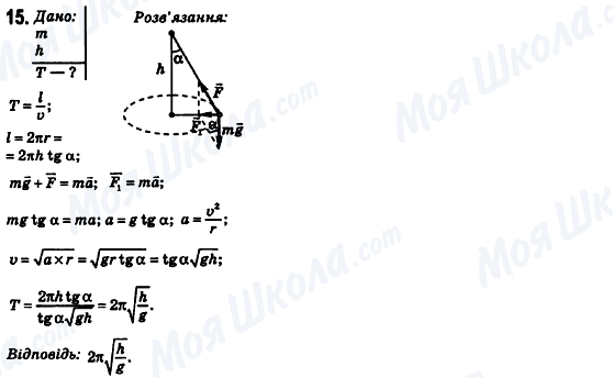 ГДЗ Фізика 10 клас сторінка 15