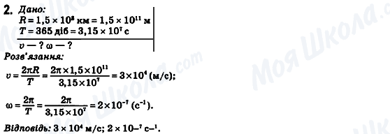 ГДЗ Фізика 10 клас сторінка 2