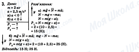 ГДЗ Физика 10 класс страница 3