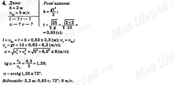 ГДЗ Физика 10 класс страница 4