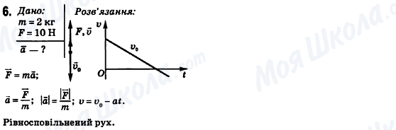 ГДЗ Фізика 10 клас сторінка 6