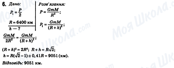 ГДЗ Фізика 10 клас сторінка 6