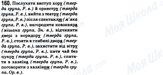 ГДЗ Українська мова 6 клас сторінка 160