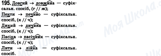 ГДЗ Українська мова 6 клас сторінка 195