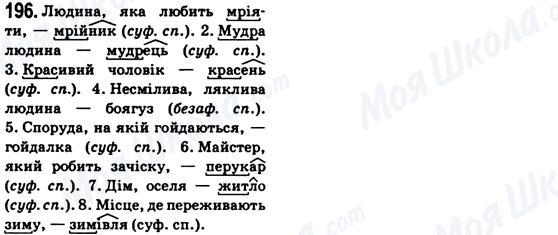 ГДЗ Українська мова 6 клас сторінка 196