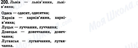 ГДЗ Українська мова 6 клас сторінка 200